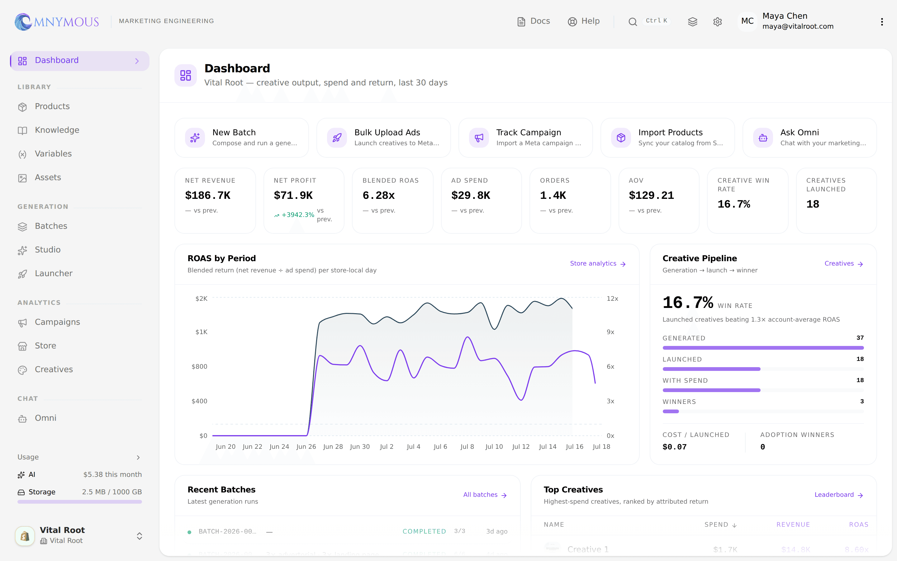 The Omnymous dashboard with the full sidebar on the left and the top bar tools on the right