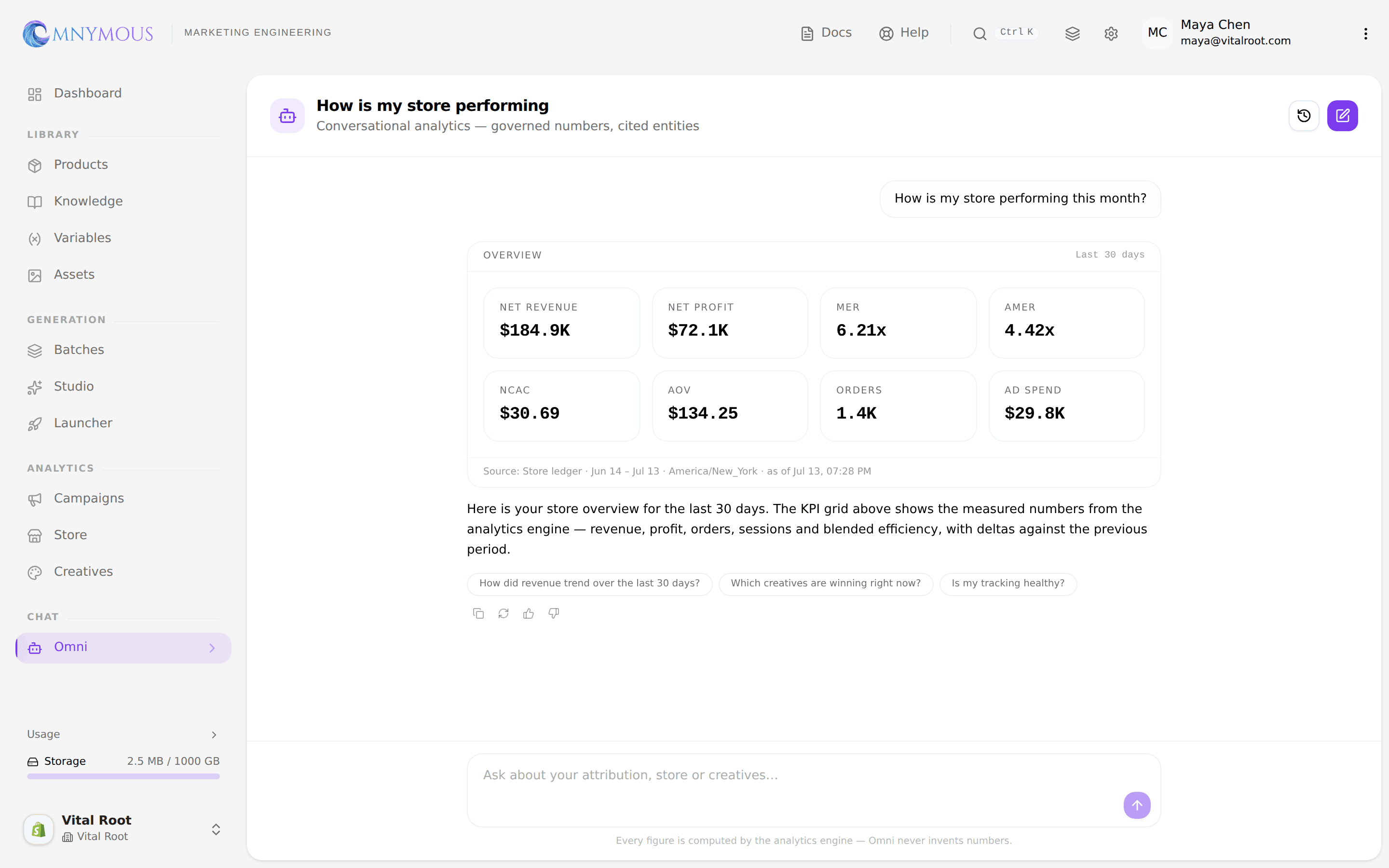 Omni's Overview card for the last 30 days: net revenue, net profit, MER, orders and ad spend