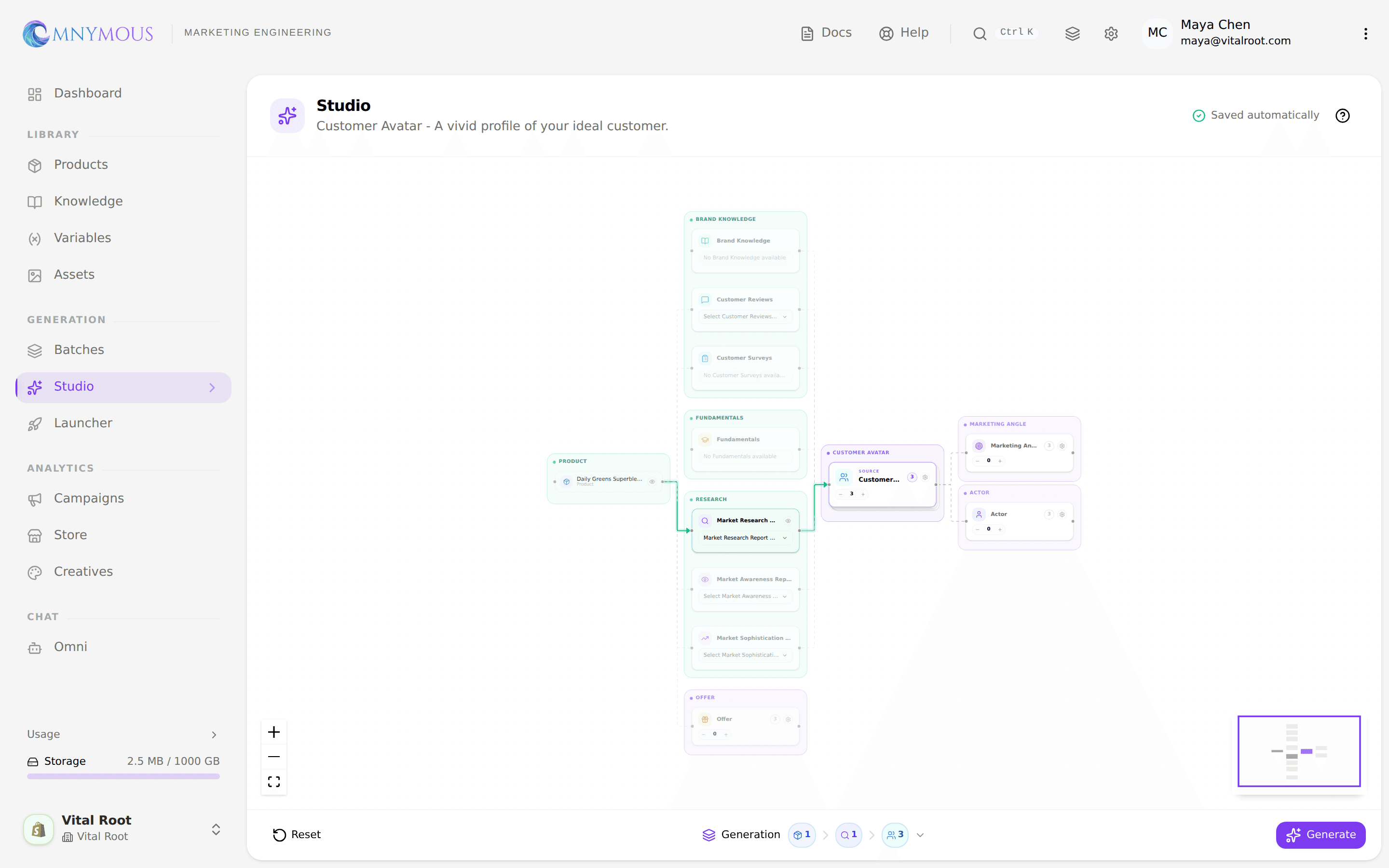 The Studio canvas with a Market Research report attached and ready to generate three customer avatars
