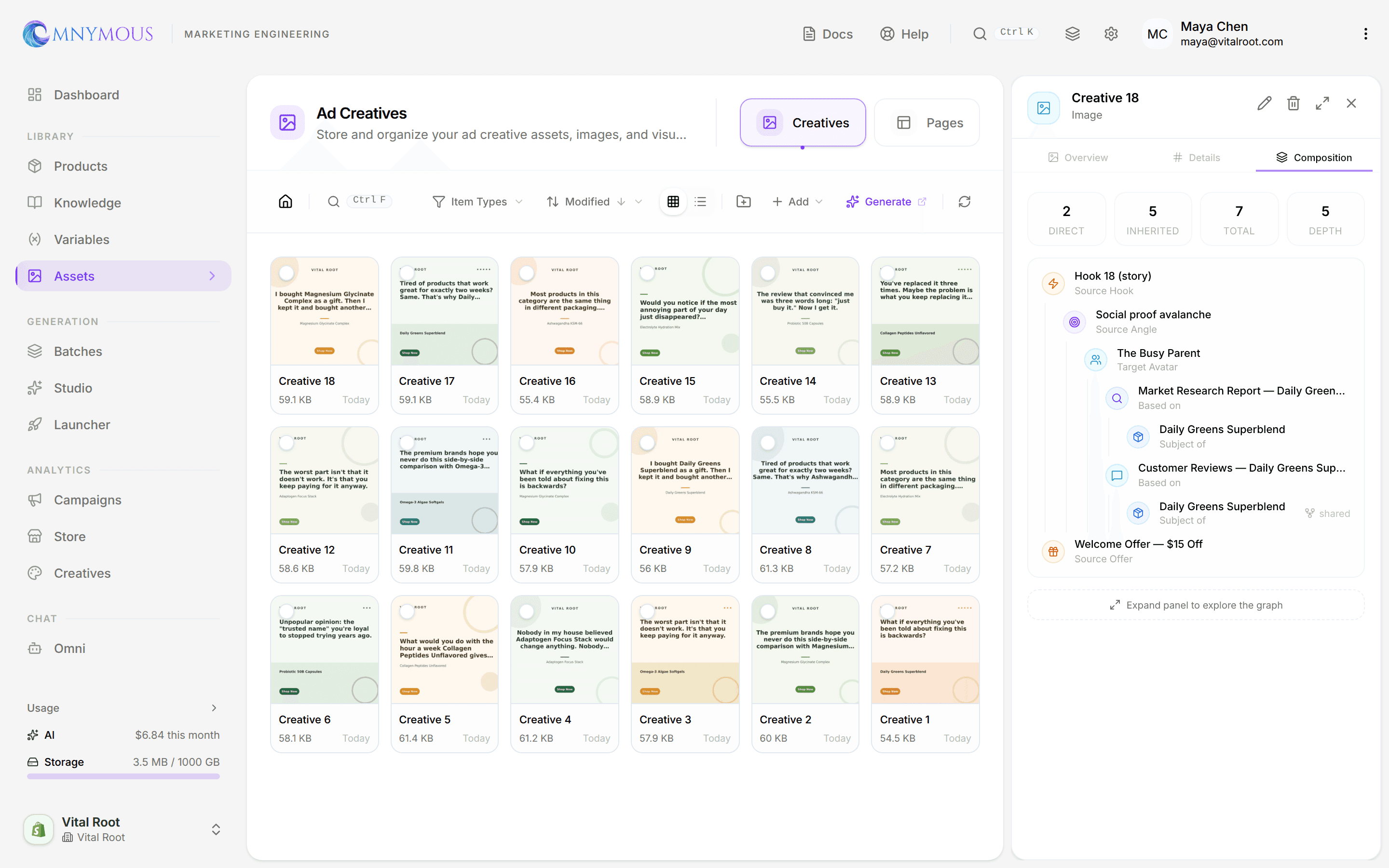 A finished creative open in the preview panel on its Composition tab, showing the lineage it was built from — Source Hook, Source Angle, Target Avatar, Source Offer and the product — with Preview, Details and Composition tabs above