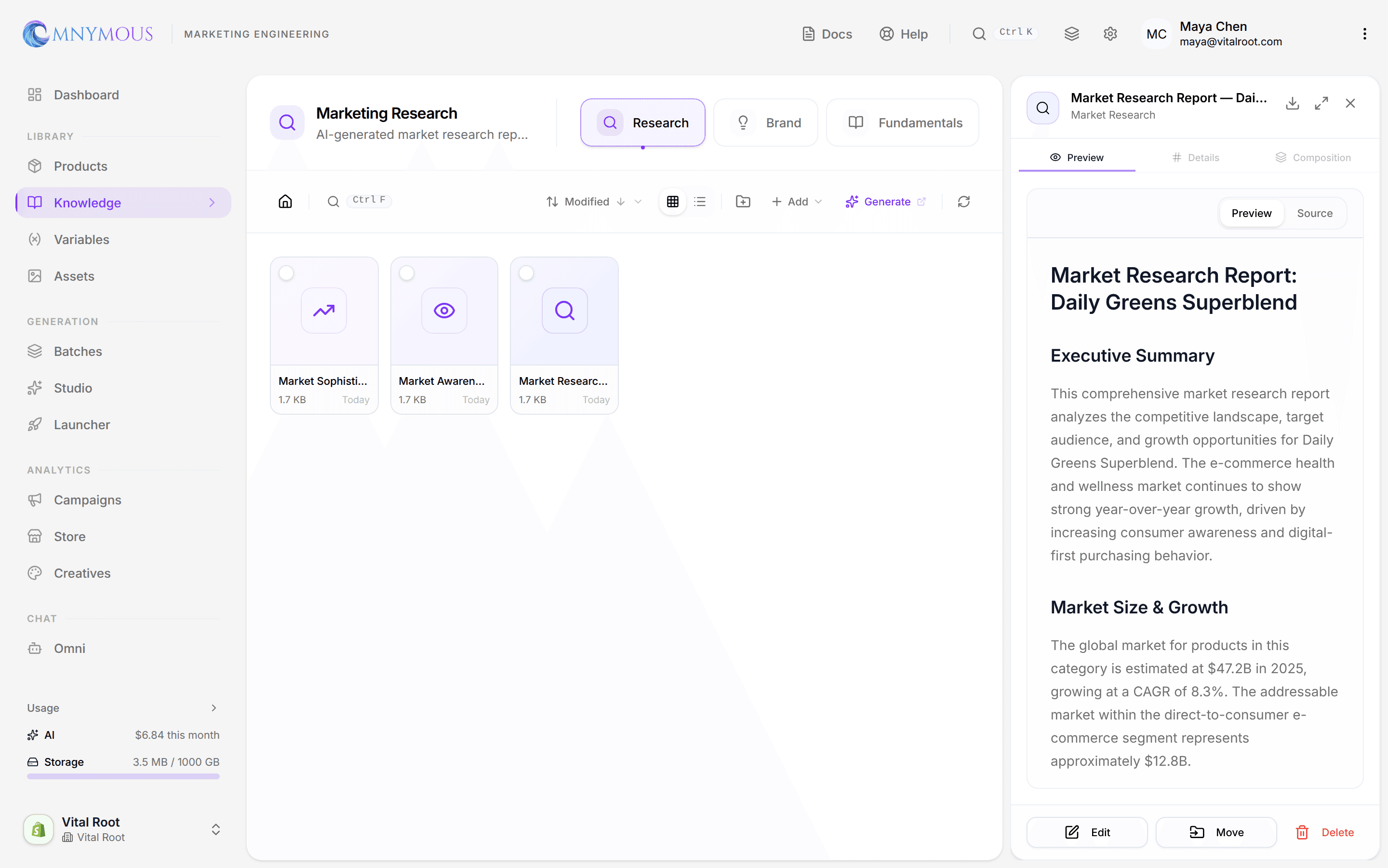 A Market Research Report open in the preview panel on its Preview tab, showing the Executive Summary, with Preview, Details and Composition tabs above it