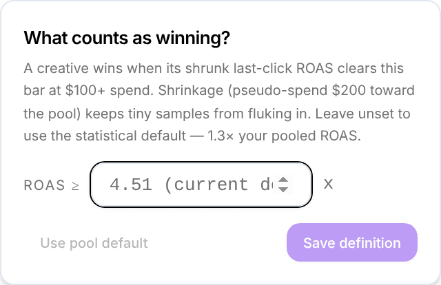 The winner definition popover: "What counts as winning?" with a ROAS threshold field, Save definition and Use pool default