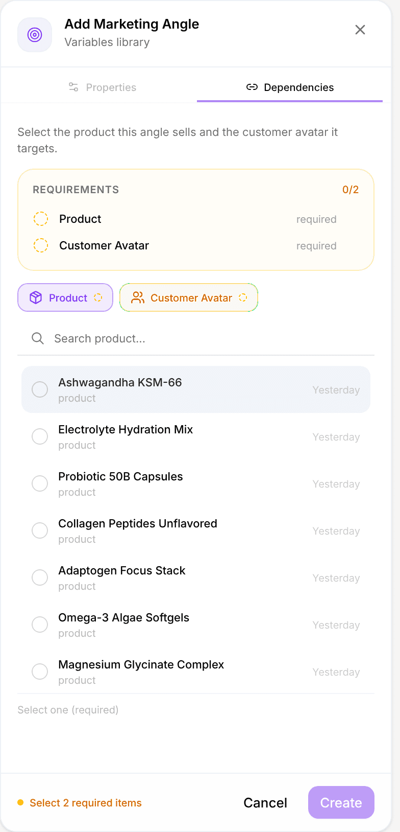 The Add Marketing Angle panel's Dependencies tab, showing a Requirements checklist with Product and Customer Avatar both marked required and the Create button greyed out
