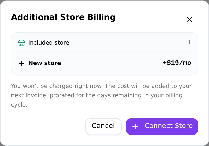 The Additional Store Billing confirmation showing one included store and a new store at plus nineteen dollars a month, with a note that the charge is prorated