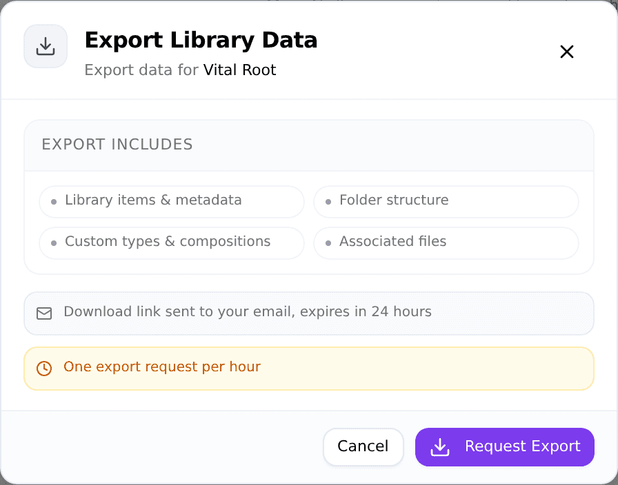The Export Library Data dialog listing what the export includes