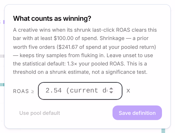 What counts as winning?: the sentence explaining the bar, a ROAS ≥ field showing 2.54 as the current default, and the buttons Use pool default and Save definition