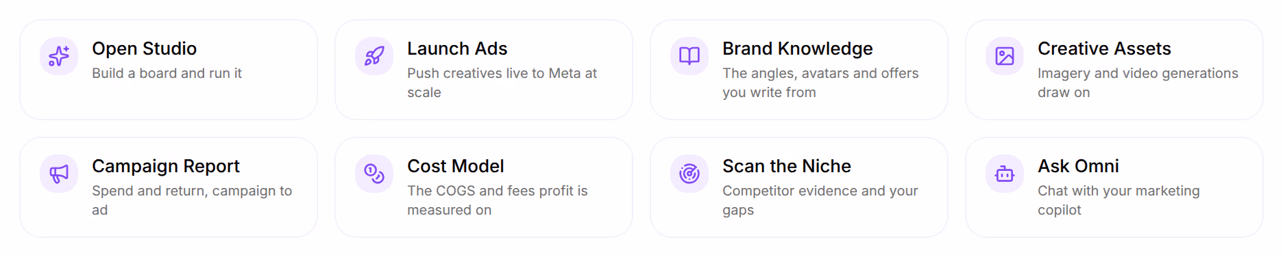 The Dashboard's eight shortcuts: Open Studio, Launch ads, Brand knowledge, Creative assets, Campaign report, Cost model, Scan the niche and Ask Omni