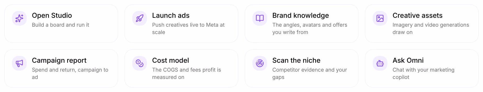 The Dashboard's eight shortcuts: Open Studio, Launch ads, Brand knowledge, Creative assets, Campaign report, Cost model, Scan the niche and Ask Omni