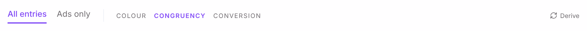 The Canvas's controls: All entries and Ads only, Colour by Congruency or Conversion, and Derive