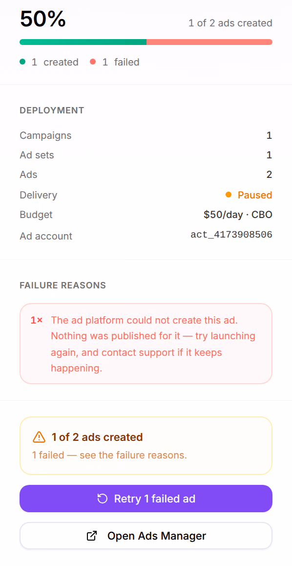 The Launch step's rail after a launch with one ad refused: 50%, 1 of 2 ads created, 1 created and 1 failed, the deployment, Failure reasons with 1× The ad platform could not create this ad. Nothing was published for it — try launching again, and contact support if it keeps happening. Then 1 of 2 ads created, 1 failed — see the failure reasons, Retry 1 failed ad and Open Ads Manager
