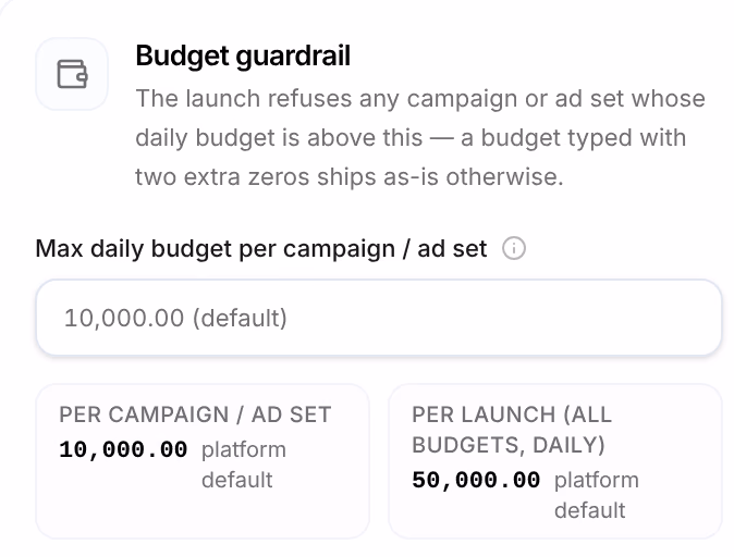 Budget guardrail: Max daily budget per campaign / ad set, empty, showing 10,000.00 (default), then the limits launches are held to: 10,000.00 per campaign / ad set and 50,000.00 per launch (all budgets, daily), both the platform default