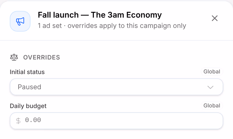 The panel of the campaign Fall launch — The 3am Economy, 1 ad set · overrides apply to this campaign only: Overrides, with Initial status and Daily budget, each marked Global