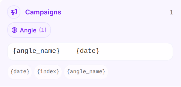 The Campaigns template, open: {angle_name} -- {date}, with the placeholders it can use under it: {date}, {index} and {angle_name}