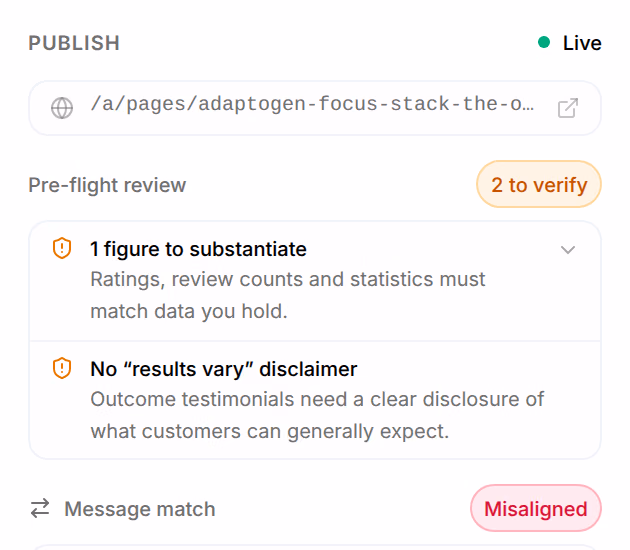The Publish rail of a live page: Live, the page's address on the store, Pre-flight review with 2 to verify and its two findings, 1 figure to substantiate and No “results vary” disclaimer, then Message match, Misaligned