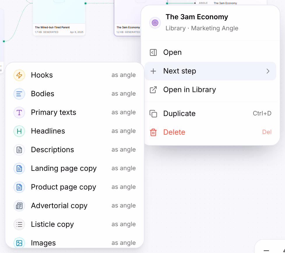 The right-click menu of the angle The 3am Economy, and beside it Next step: Hooks, Bodies, Primary texts, Headlines, Descriptions, the kinds of page copy and Images, each as angle