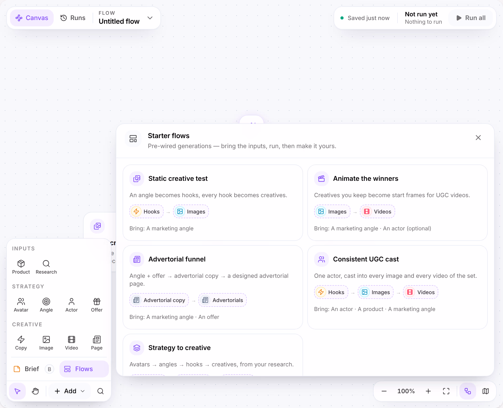 Starter flows open from Add: Static creative test, Animate the winners, Advertorial funnel, Consistent UGC cast and Strategy to creative, each with the cards it lays out and what to bring