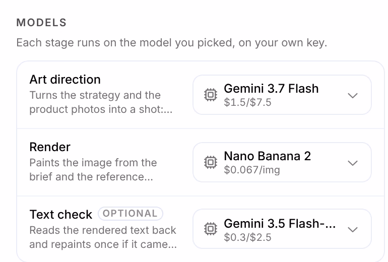 Models for an Images card: Art direction on Gemini 3.7 Flash at $1.5/$7.5, Render on Nano Banana 2 at $0.067 an image, and Text check, marked Optional, on Gemini 3.5 Flash-Lite