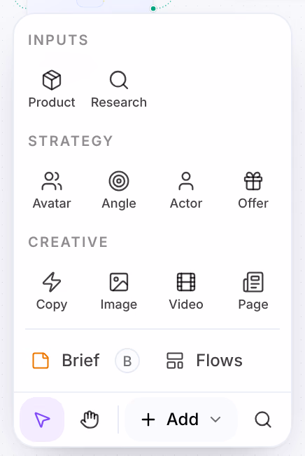 Add open at the bottom left: Inputs with Product and Research, Strategy with Avatar, Angle, Actor and Offer, Creative with Copy, Image, Video and Page, then Brief and Flows