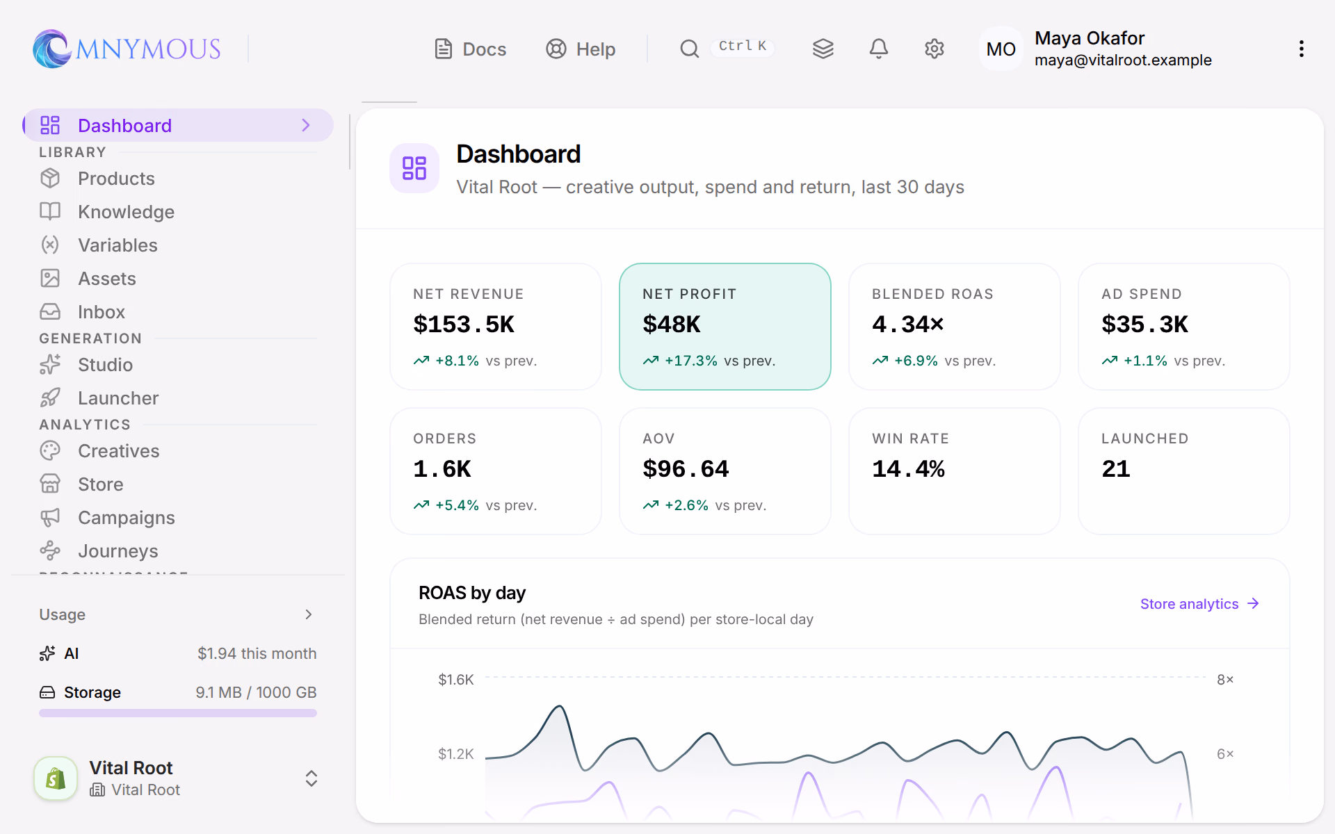 The Dashboard with the sidebar and the top bar folding away, so the page fills the window, then coming back