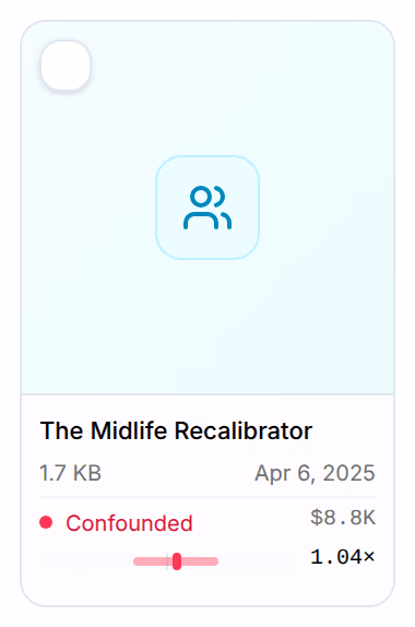 An avatar card: The Midlife Recalibrator, 1.7 KB, Apr 6, 2025, Confounded, $8.8K of spend and an effect of 1.04× on a short bar