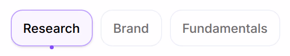 The three sections of Knowledge: Research, Brand and Fundamentals