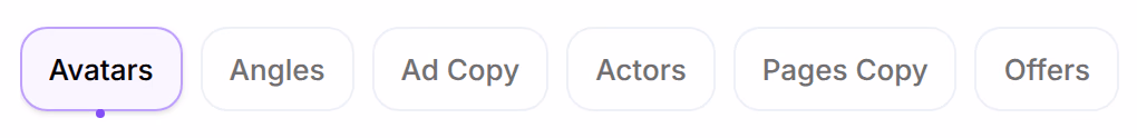 The six kinds of variable: Avatars, Angles, Ad Copy, Actors, Pages Copy and Offers