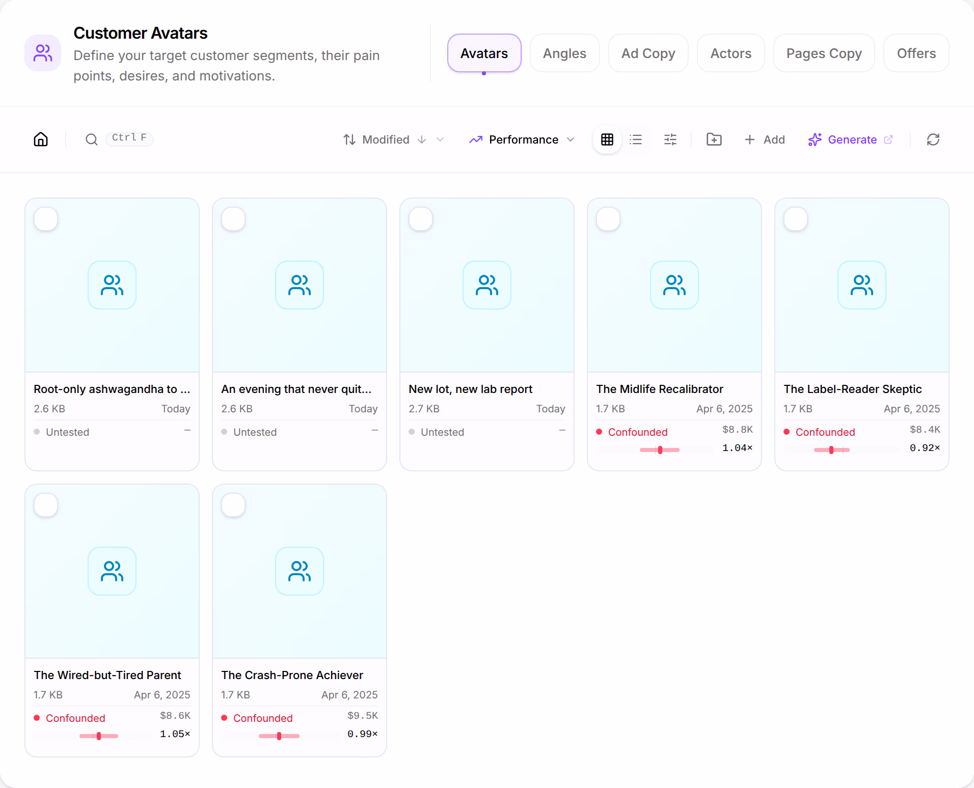 Variables on Customer Avatars: Define your target customer segments, their pain points, desires, and motivations, the six kinds Avatars, Angles, Ad Copy, Actors, Pages Copy and Offers, the toolbar, and the demo store's avatars