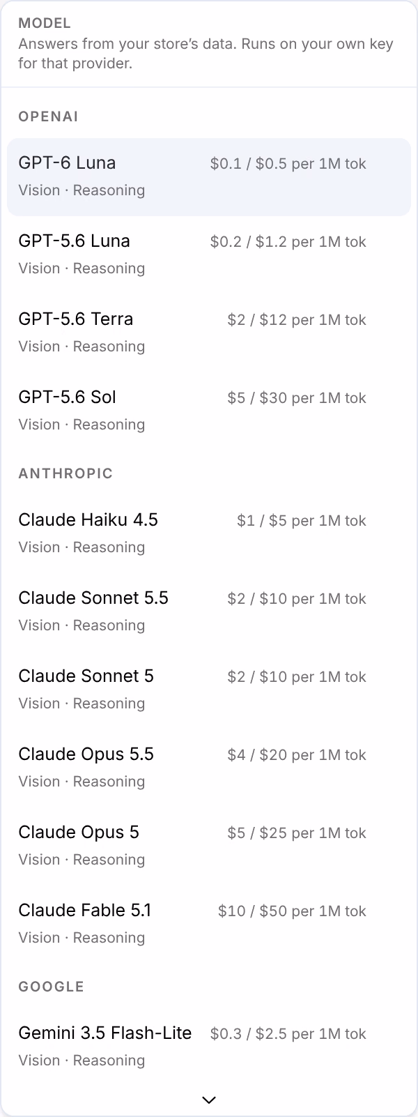 The model list: Answers from your store's data. Runs on your own key for that provider., then the OpenAI, Anthropic and Google models, each with its price per million tokens