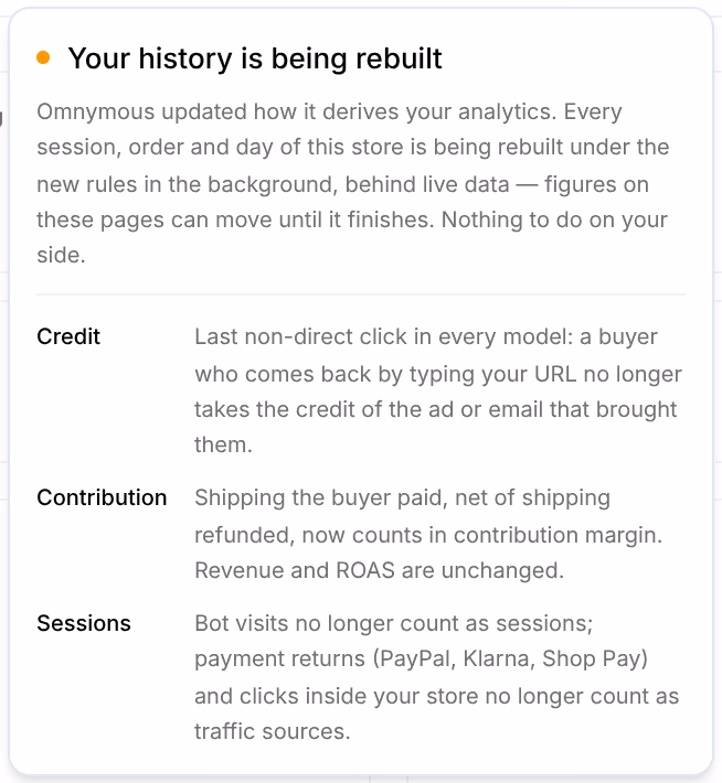 Your history is being rebuilt: what changed, under Credit, Contribution and Sessions, and Nothing to do on your side