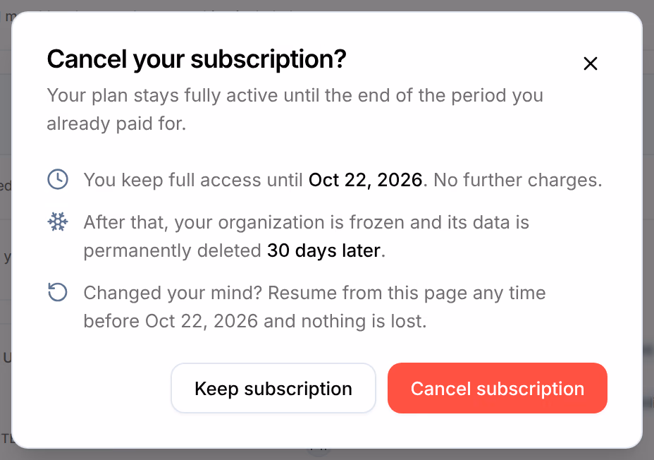 Cancel your subscription?: You keep full access until Oct 22, 2026. No further charges. After that, your workspace is frozen and its data is permanently deleted 30 days later. Changed your mind? Resume from this page any time before Oct 22, 2026 and nothing is lost, with Keep subscription and Cancel subscription